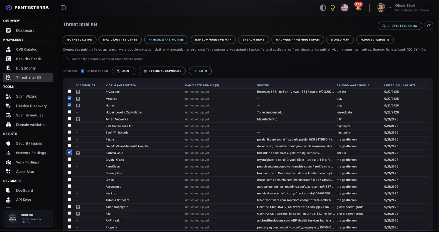 Pentesterra Threat Intel KB Ransomware Victims tab: a searchable table of leak-site listings with row checkboxes,