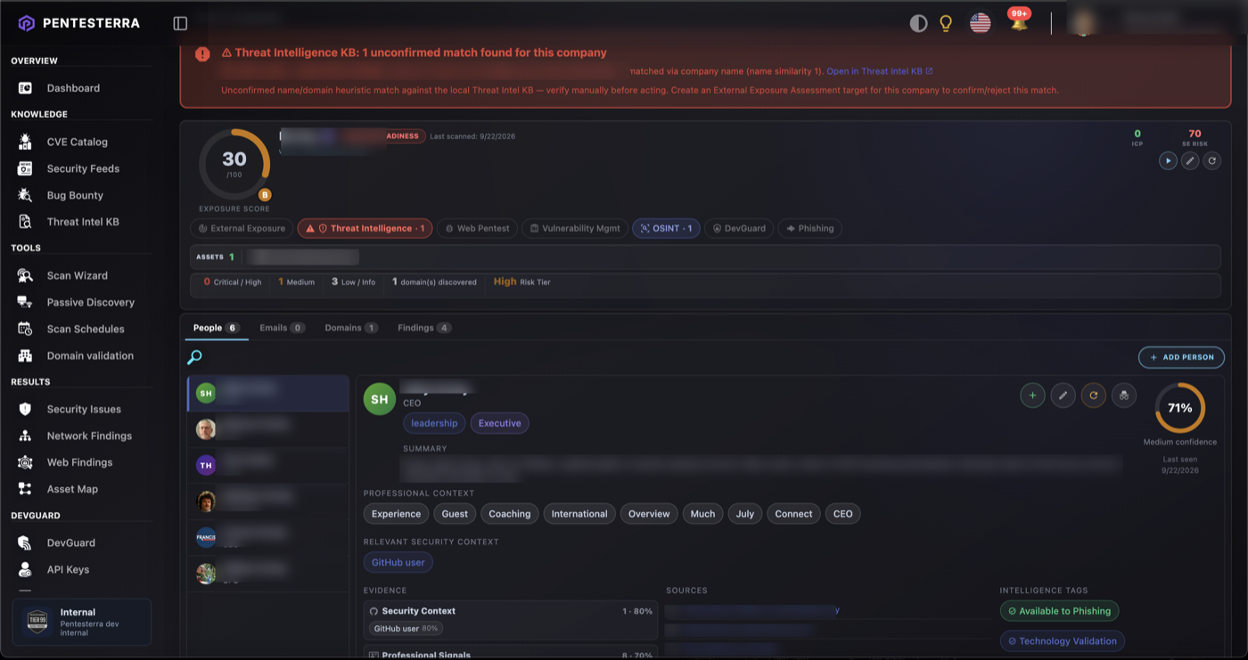 Pentesterra OSINT company profile: an executive's card with role, professional context tags, and confidence score - built entirely from passive search snippets