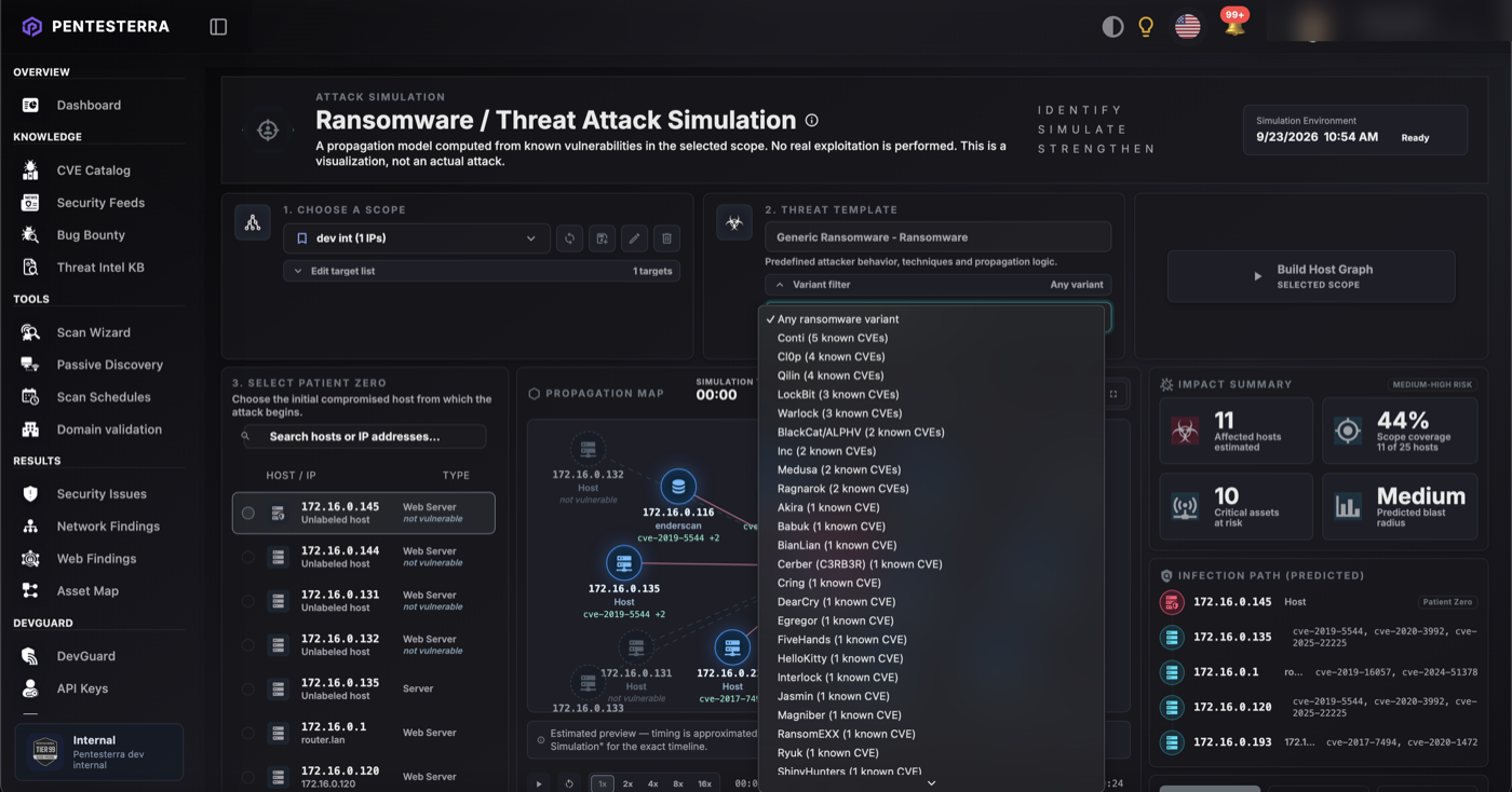 Pentesterra Ransomware / Threat Attack Simulation: propagation map from a compromised host across a network scope, with an impact summary and a per-host predicted infection path