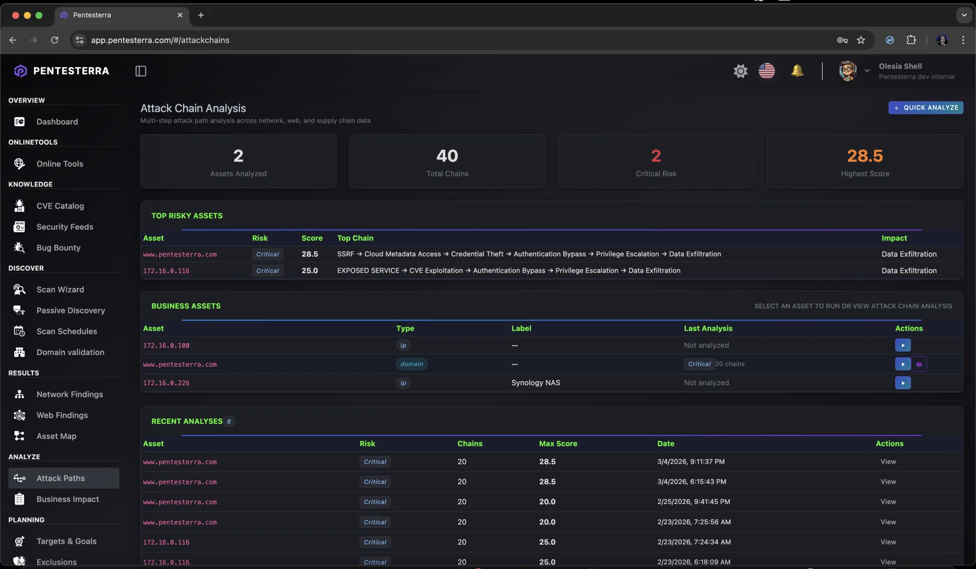 Attack Chain Analysis