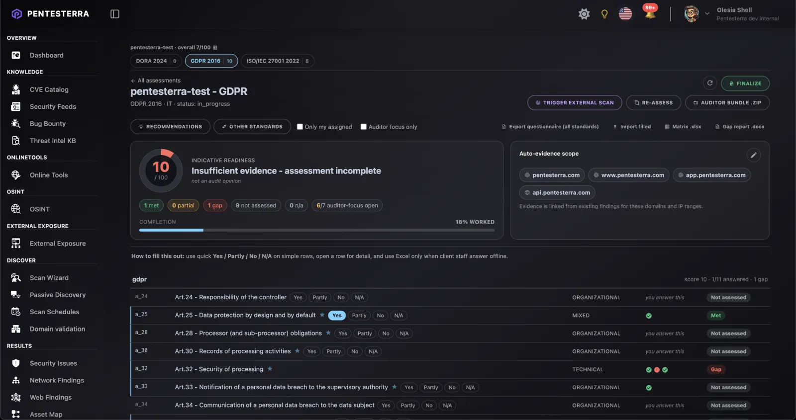 GDPR assessment showing each article as a row with quick Yes / Partly / No / N/A buttons, an auto-evidence indicator, and Export questionnaire / Import filled actions in the toolbar
