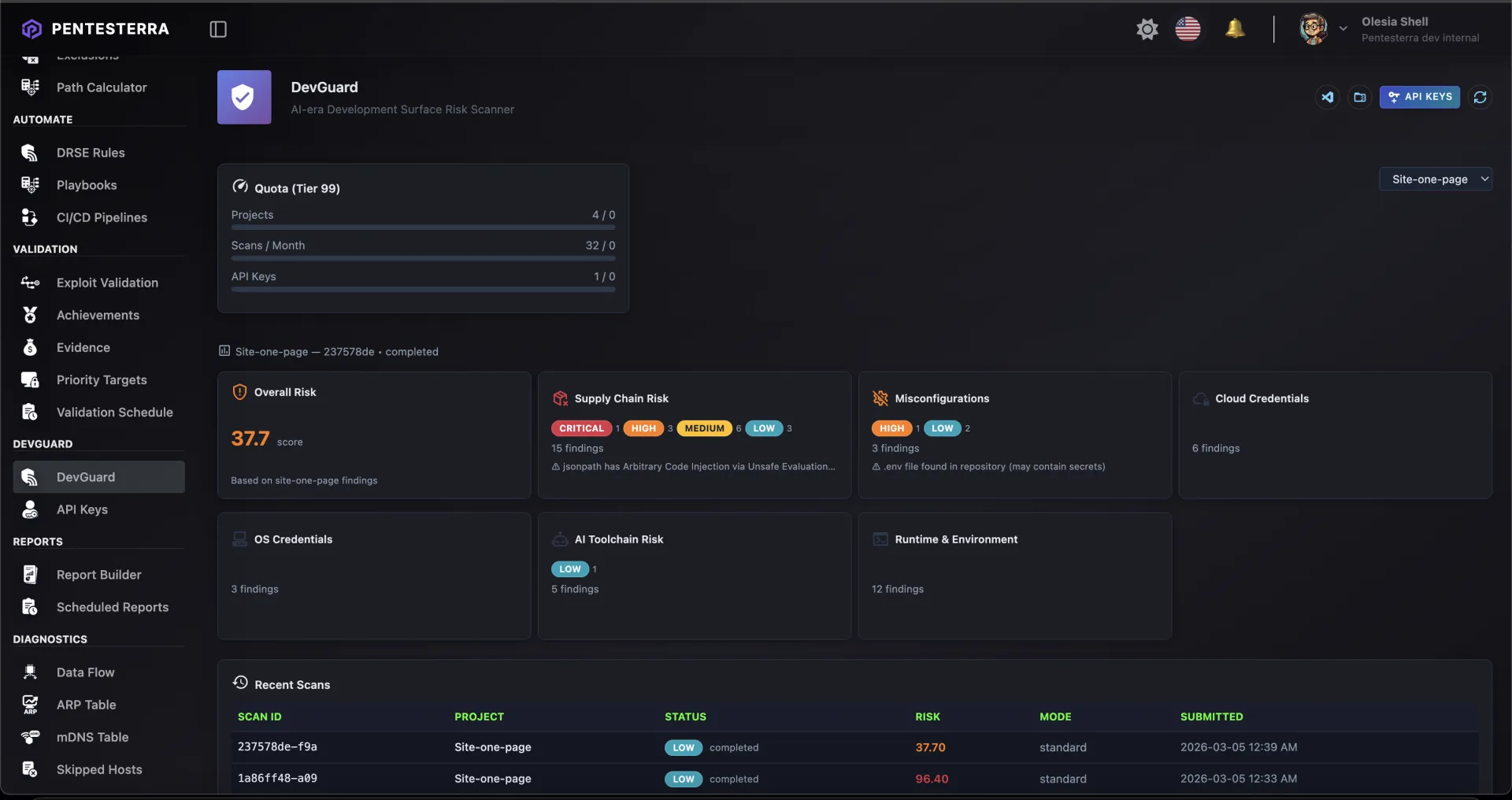 DevGuard Dashboard
